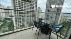 Estella Height - 03 Bedrooms apartment for rent -Binh Trung Ward-Ho Chi Minh